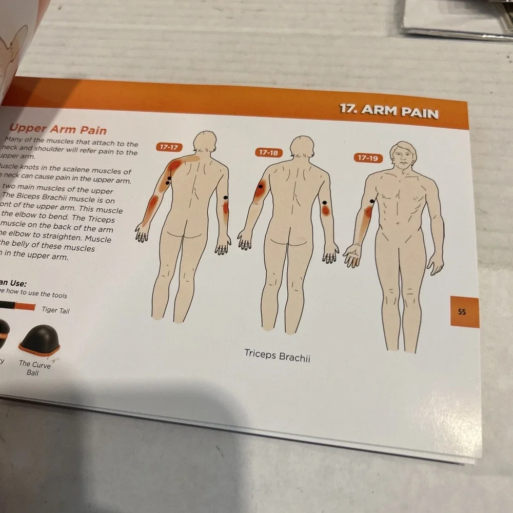 Tiger‎ Tail Self-Help Guide To Happy Muscles by Spring Faussett (Spiral, 2016)